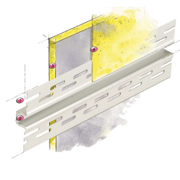 Knauf Σκωτία Ω Ξηράς Δόμησης 12,5x25 3.05M