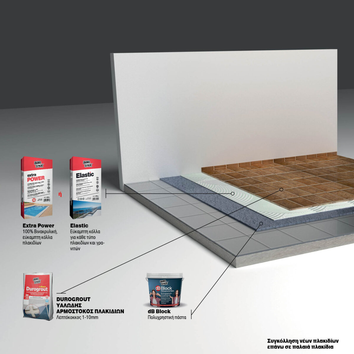 dB Block - Image 3